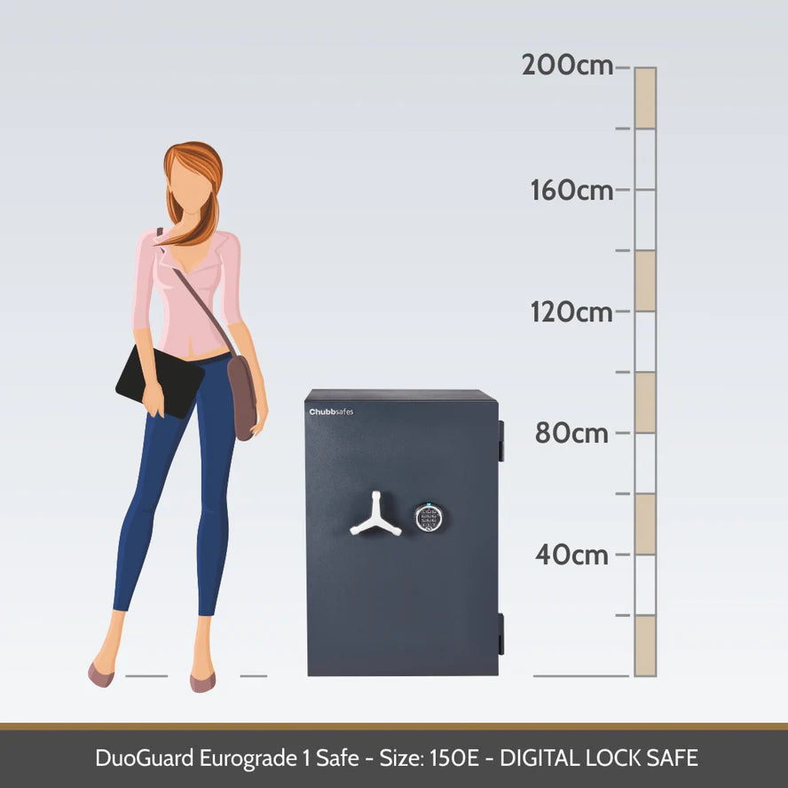 Chubbsafes DuoGuard Eurograde 1 High Security Electronic Lock Safe