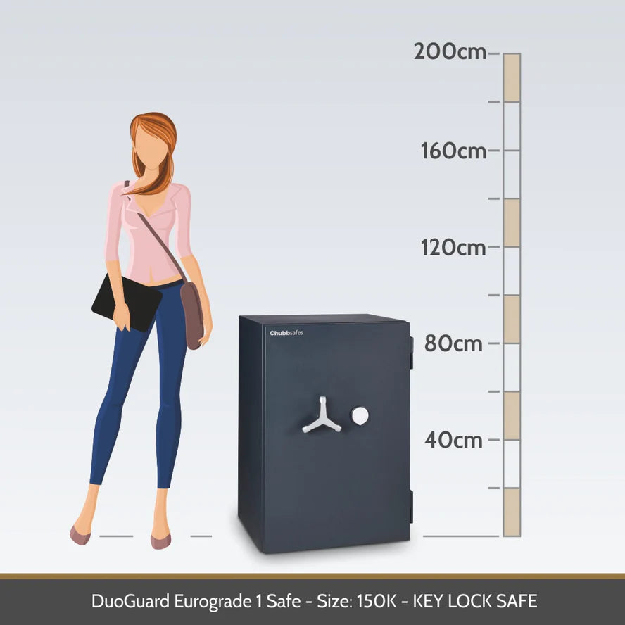 Chubbsafes DuoGuard Eurograde 1 High Security Key Lock Safe