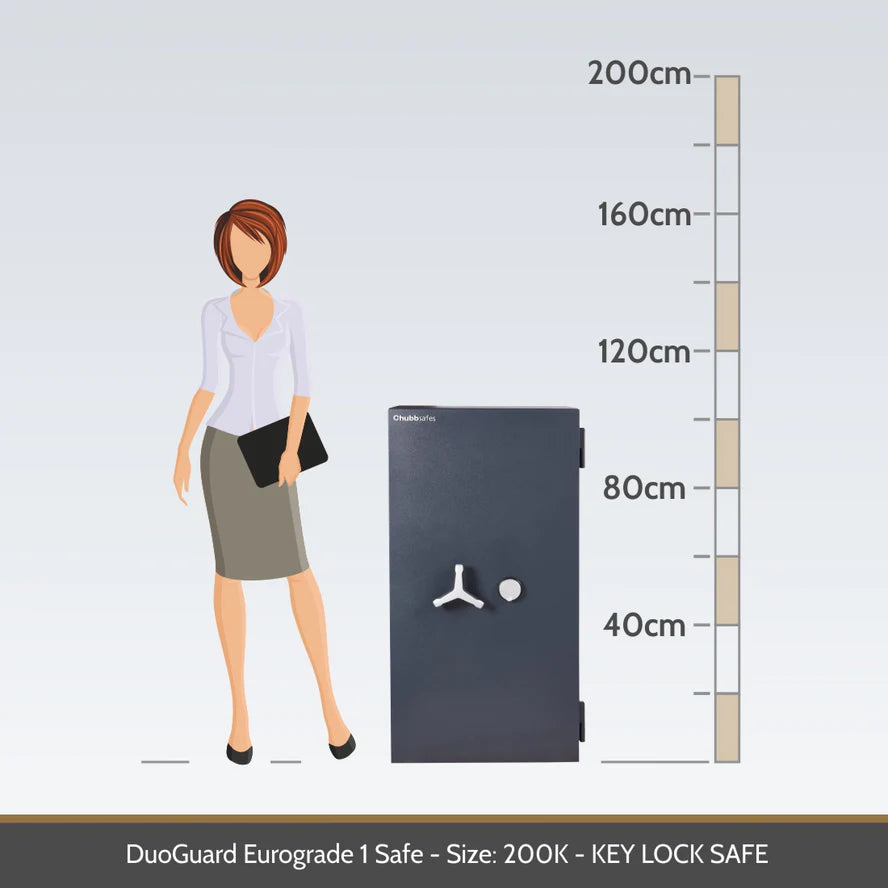 Chubbsafes DuoGuard Eurograde 1 High Security Key Lock Safe