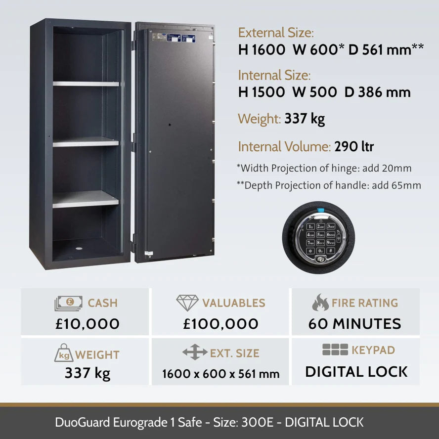 Chubbsafes DuoGuard Eurograde 1 High Security Electronic Lock Safe