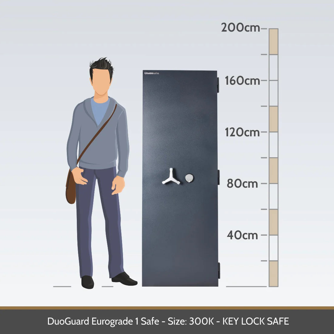 Chubbsafes DuoGuard Eurograde 1 High Security Key Lock Safe