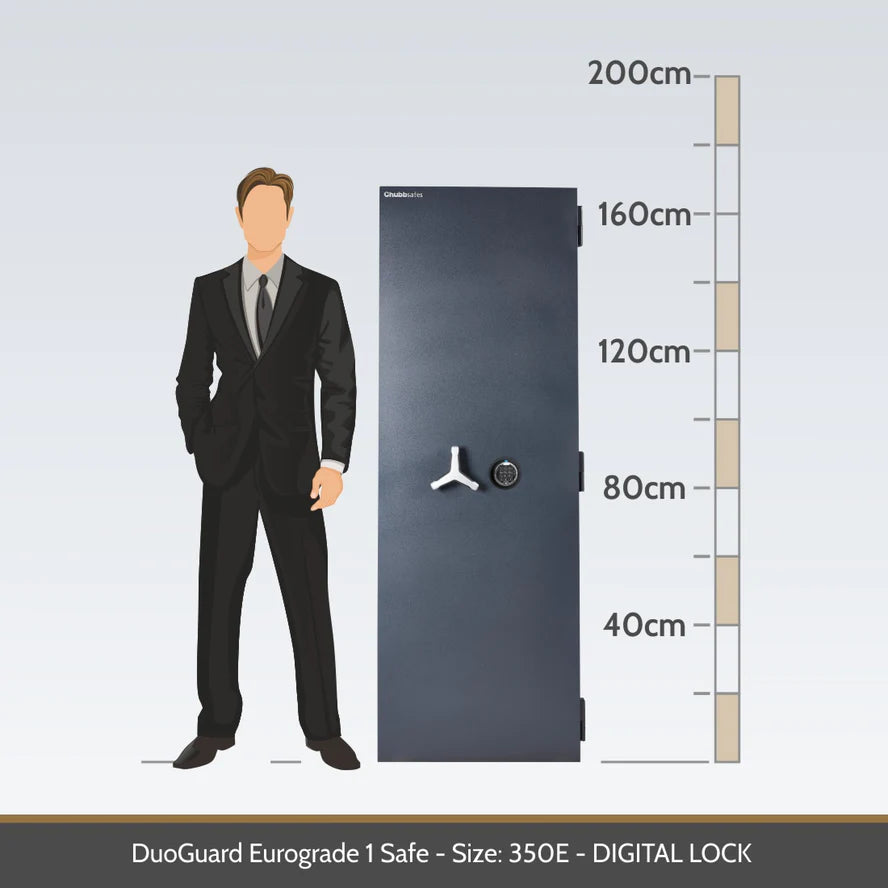 Chubbsafes DuoGuard Eurograde 1 High Security Electronic Lock Safe