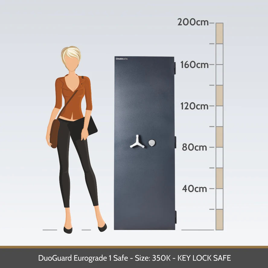 Chubbsafes DuoGuard Eurograde 1 High Security Key Lock Safe