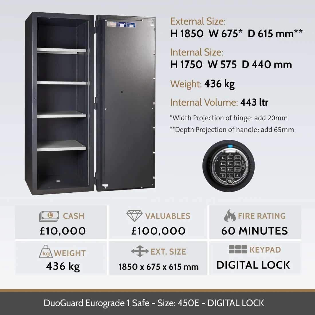 Chubbsafes DuoGuard Eurograde 1 High Security Electronic Lock Safe