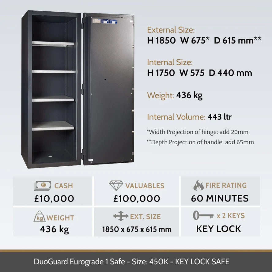 Chubbsafes DuoGuard Eurograde 1 High Security Key Lock Safe