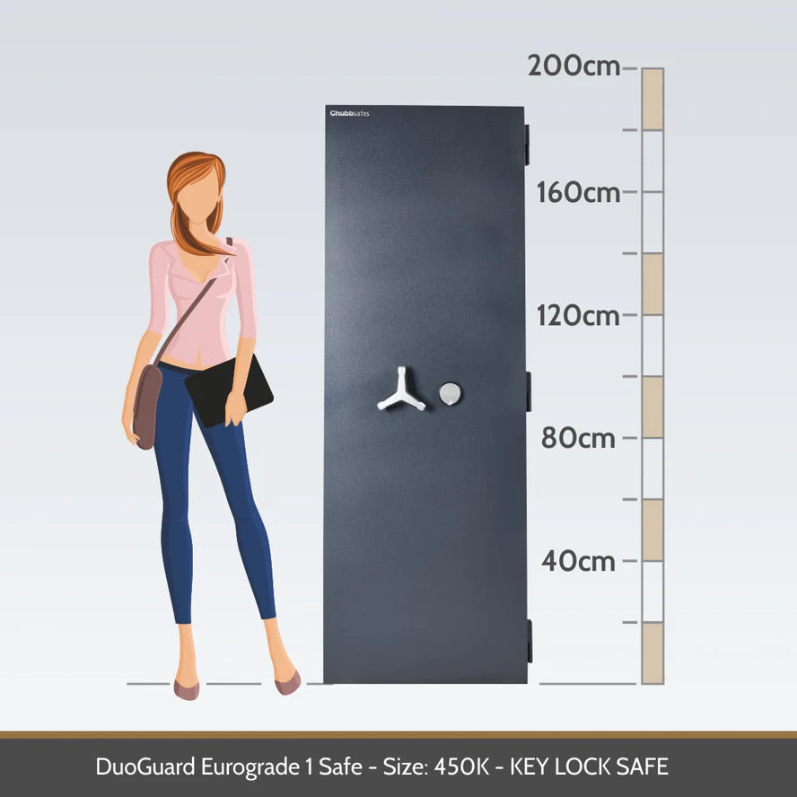 Chubbsafes DuoGuard Eurograde 1 High Security Key Lock Safe