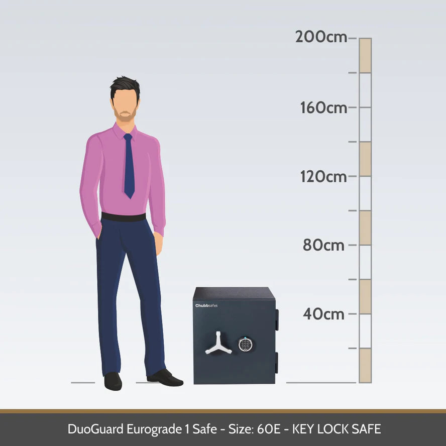 Chubbsafes DuoGuard Eurograde 1 High Security Electronic Lock Safe