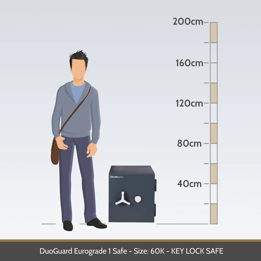 Chubbsafes DuoGuard Eurograde 1 High Security Key Lock Safe