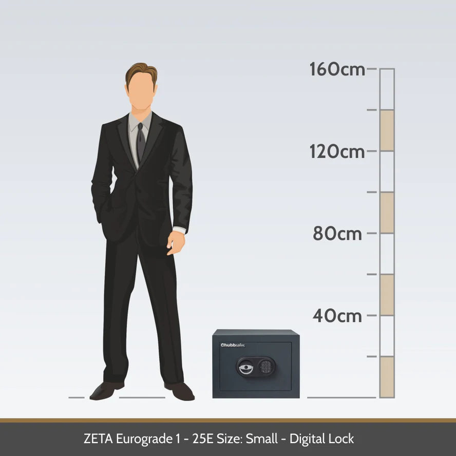 Chubbsafes Zeta Eurograde 1 Electronic Lock High Security Safe