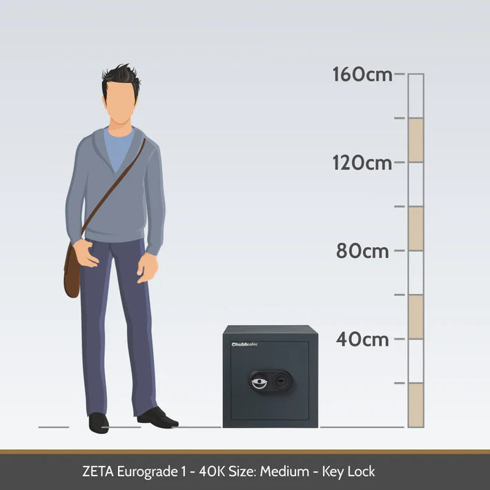 Chubbsafes Zeta Eurograde 1 Key Lock High Security Safe