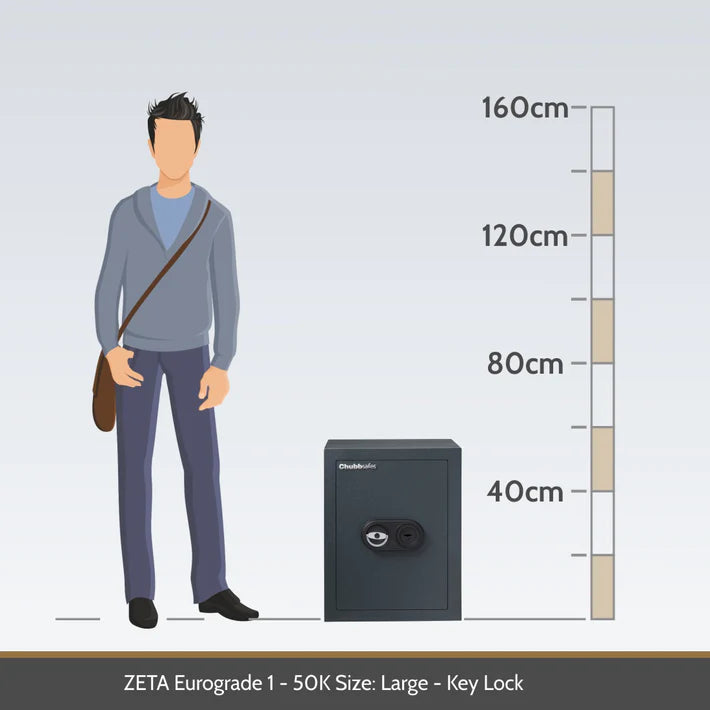 Chubbsafes Zeta Eurograde 1 Key Lock High Security Safe