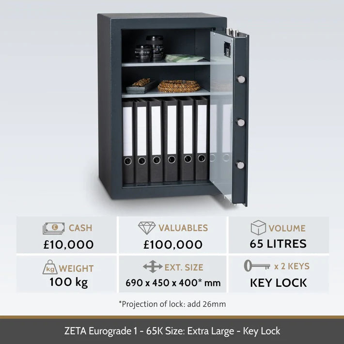 Chubbsafes Zeta Eurograde 1 Key Lock High Security Safe