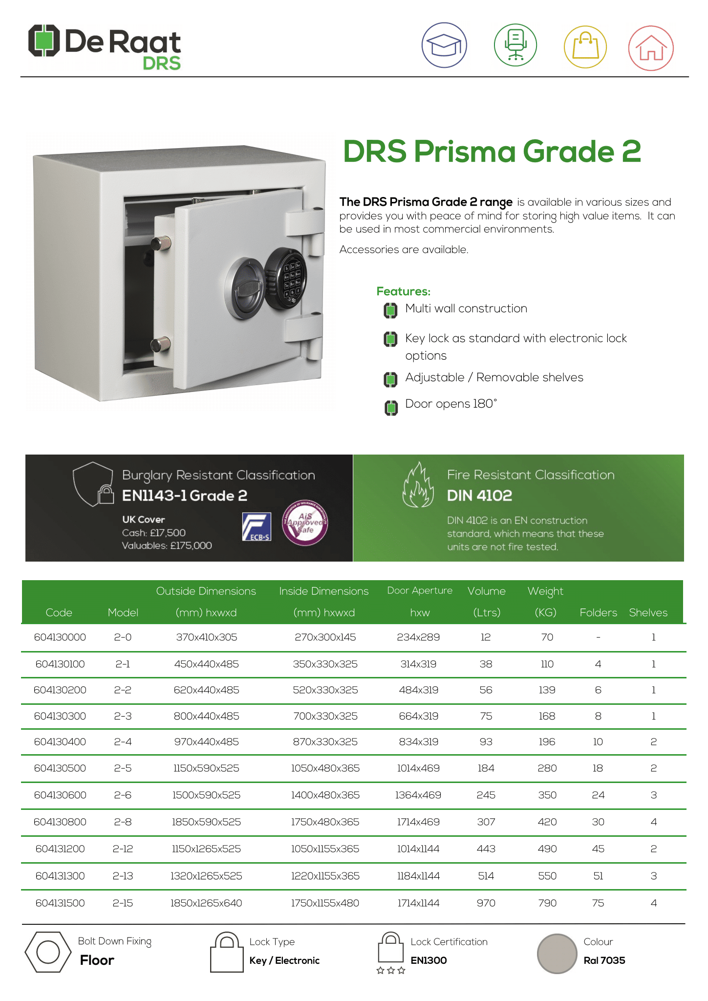 DRS Prisma Grade 2 - Electronic Lock - Safe Fortress